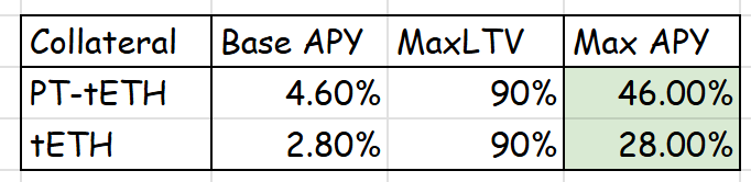 Silo Intern tweet media