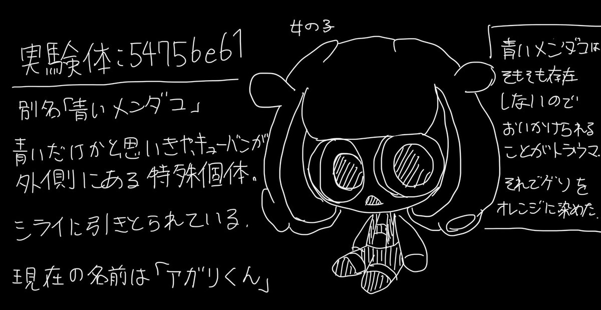 Ch1p_dama9e's tweet image. 54756e61