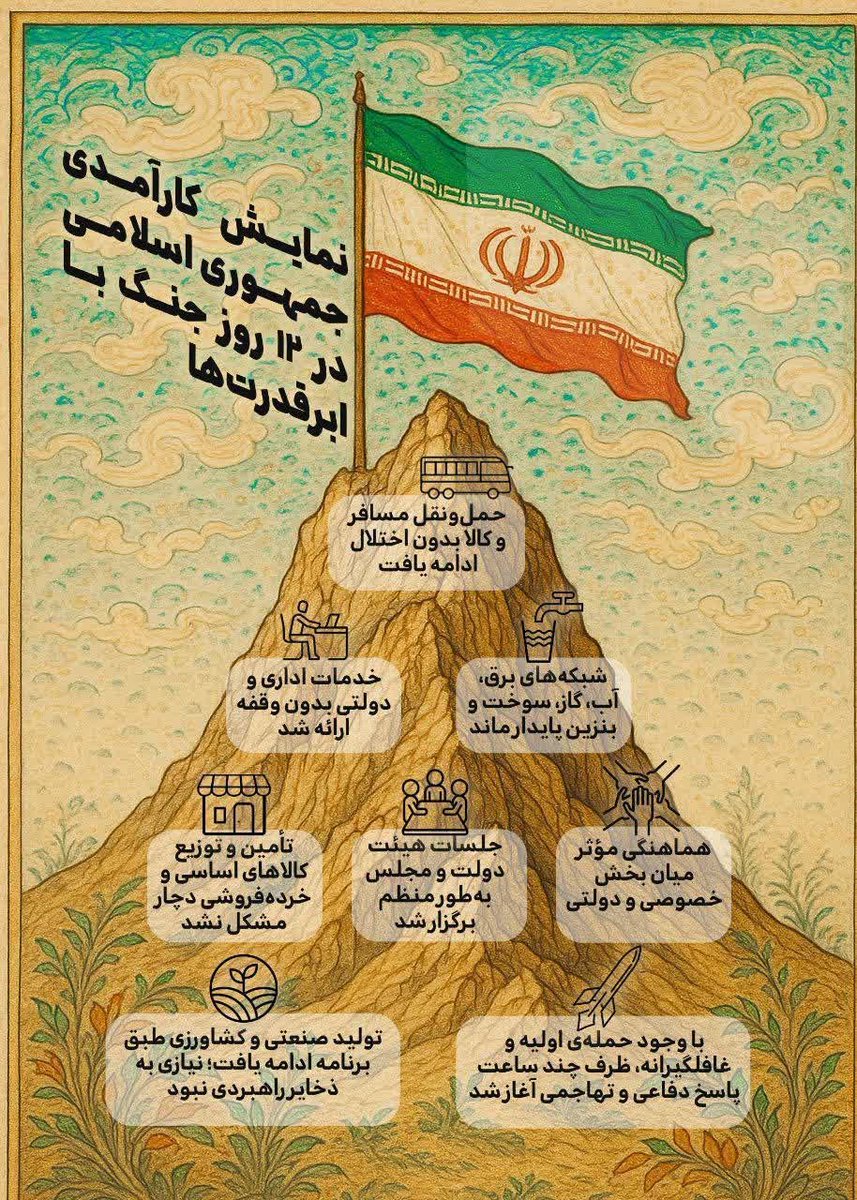 FatemeAlla's tweet image. در هر بحران، یکچیز مهمتر از تجهیزات است: اعتماد.
و ما در تهران، سرمایه اعتماد را خرج کردیم و سودش را بردیم.
#ایران_قوی #جنگی_که_بردیم