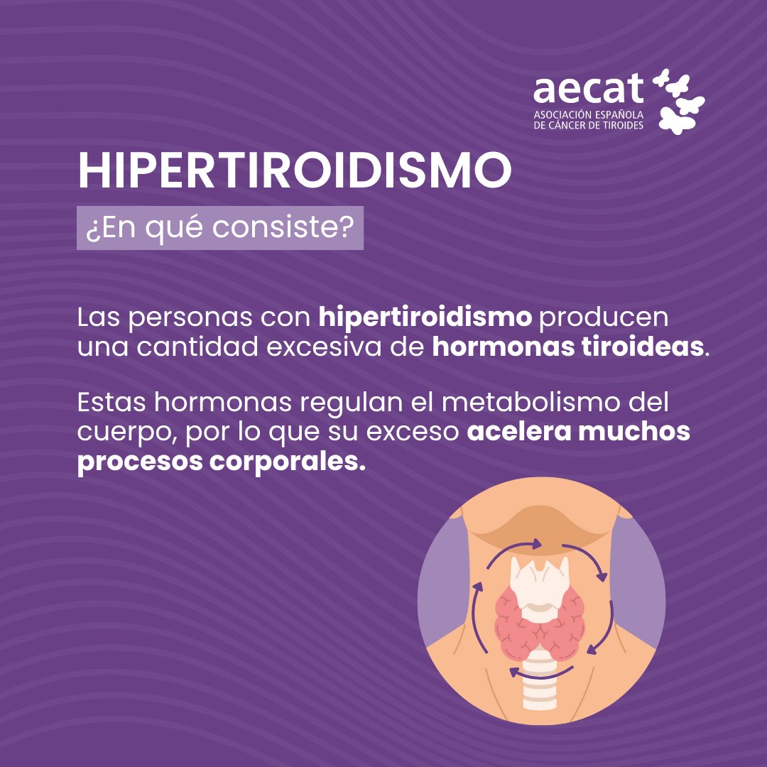 aecat_es's tweet photo. ¿Tienes hipertiroidismo o conoces a alguien que lo padezca? En el post de hoy te explicamos qué es y cómo afecta al cuerpo.
¿Tienes dudas o quieres saber más? Te leemos en comentarios. 👇💬
#Aecat #Hipertiroidismo #Tiroides #CáncerDeTiroides #Salud https://t.co/N9Z9BXPYPf