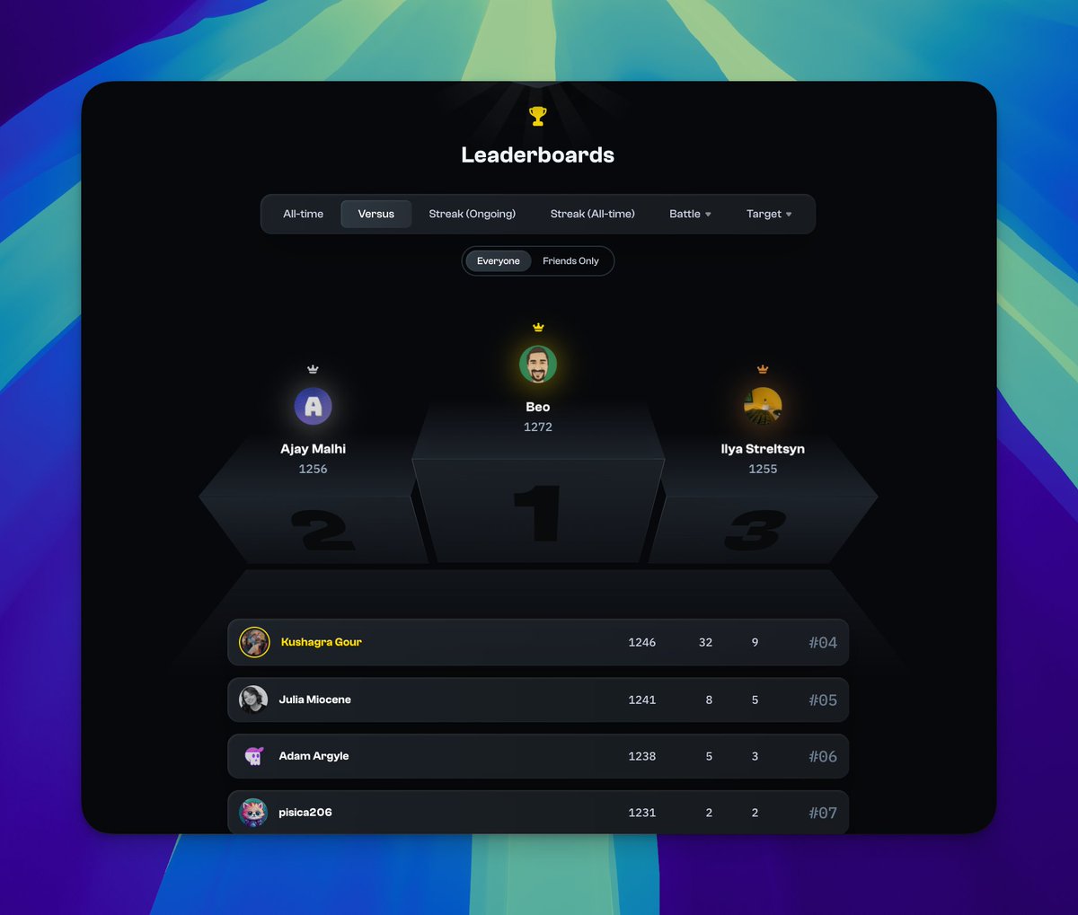 New feature launch - "Player Ratings" ⭐
Each player has a rating that gets impacted after every Versus Battle! And we have a new Versus leaderboard too 🎉
One step closer to "Versus" public launch!
Let's go! 💪
