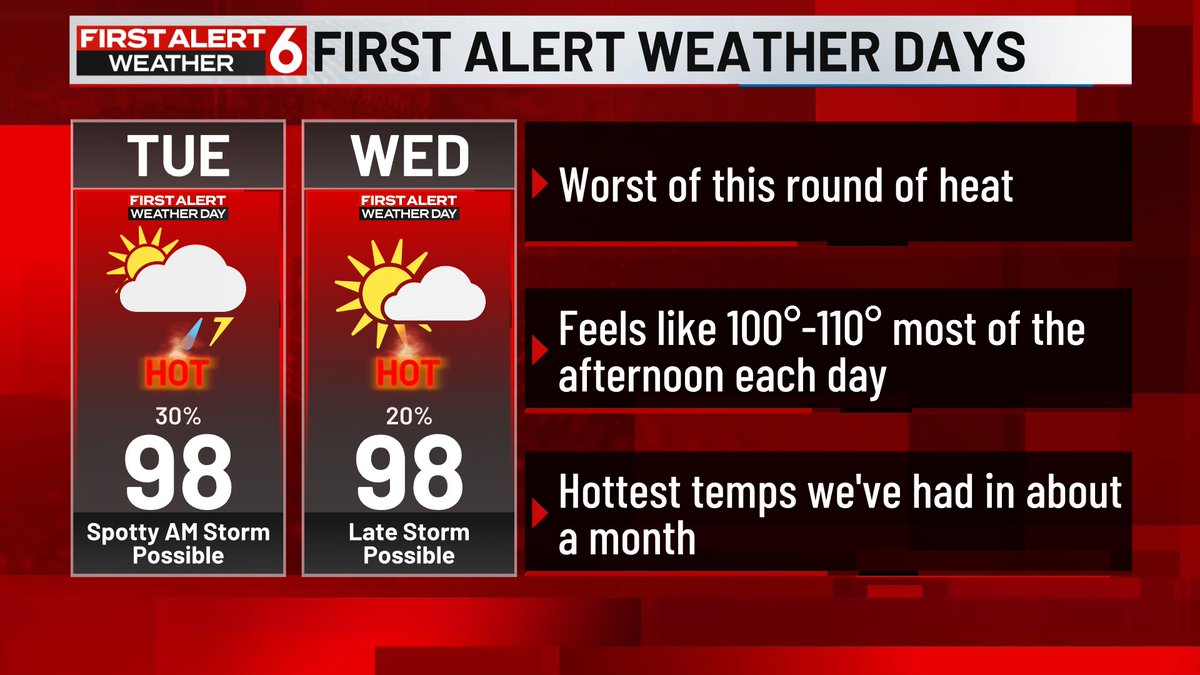 RustyLord's tweet image. FIRST ALERT 6 Weather Days are in place for Tuesday & Wednesday due to the dangerous heat headed our way. Highs in the upper 90s will be hottest temps in the area in about a month. Heat index values will be in the 100-110 range all afternoon both days.
