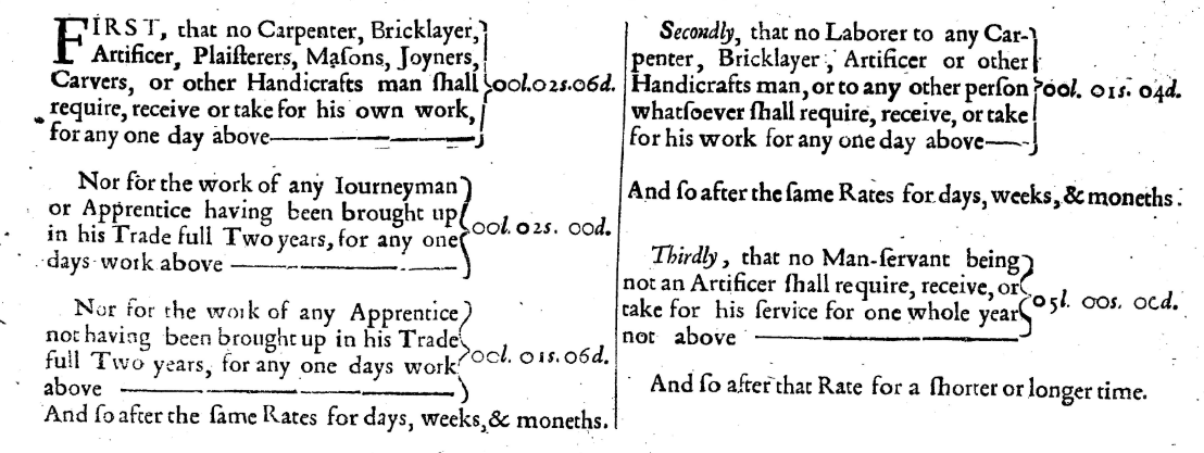 antonhowes's tweet image. Over the past month, in writing a section of my book, I've become absolutely fascinated by the fact that for hundreds of years after the Black Death, the government imposed wage caps! Here are the caps for London in 1655: