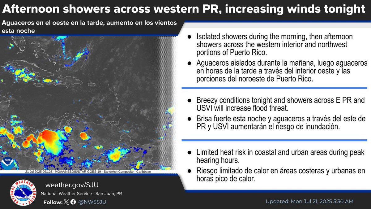 WeatherWatchPR's tweet image. El tiempo para hoy lunes 21 de julio…
✔️Se espera un patrón de tiempo similar al de ayer con lluvias al este en la mañana y al oeste e interior en horas de la tarde. Los aguaceros y las tronadas aumentarán desde tarde el jueves y el viernes asociados con la onda tropical al…