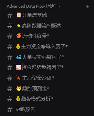 道哥-订单流交易员.ai tweet media