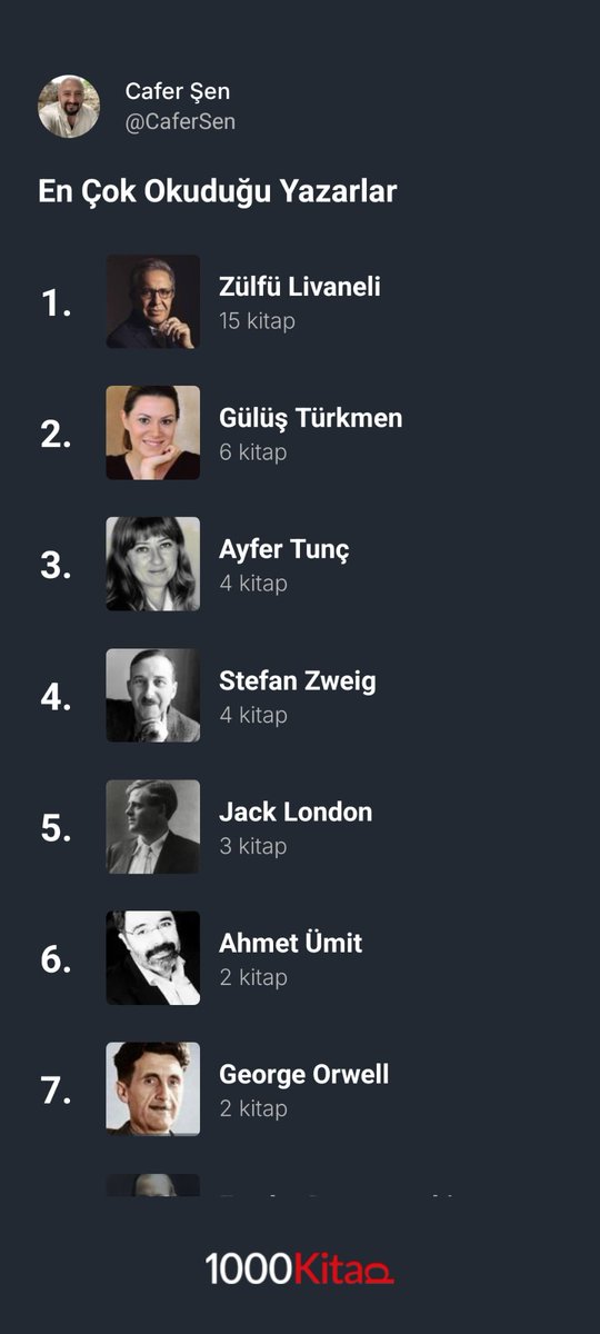 <a href="/GulusGTurkmen/">Gülüş Türkmen</a>