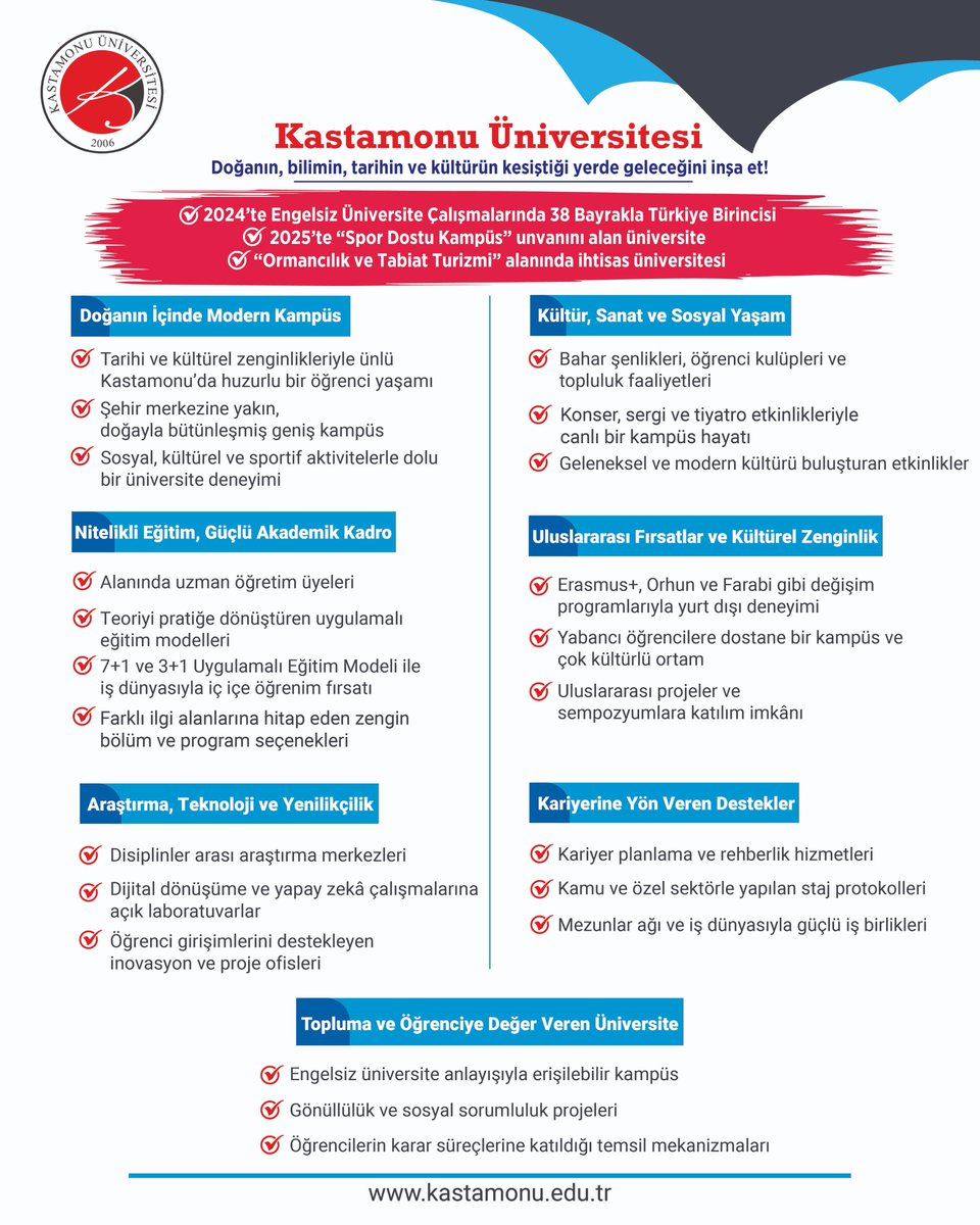 Hayalini kurduğun gelecek için ilk adımı at! ✨

✅ Nitelikli akademik kadro
✅ Doğayla iç içe kampüs
✅ Öğrenci merkezli eğitim
✅ Tarihi ve doğal güzelliklerle dolu Kastamonu’da

Geleceğini inşa edeceğin yer burası! 🌟

🔗 kastamonu.edu.tr