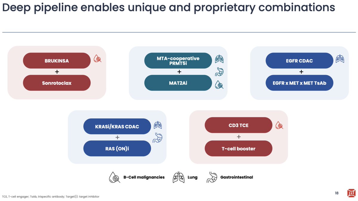 BowTiedBiotech 🧪🔬🧬 tweet media