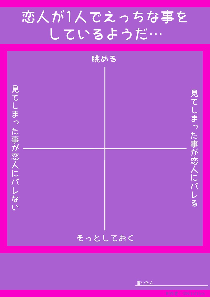 NitoItiya's tweet image. 恋人が1人でえっちな事をしているところに遭遇してしまった時のあなたの反応を教えてください。ご自由にご活用ください。
※再掲です
#十字グラフ
#創作テンプレート
#倉庫のテンプレート