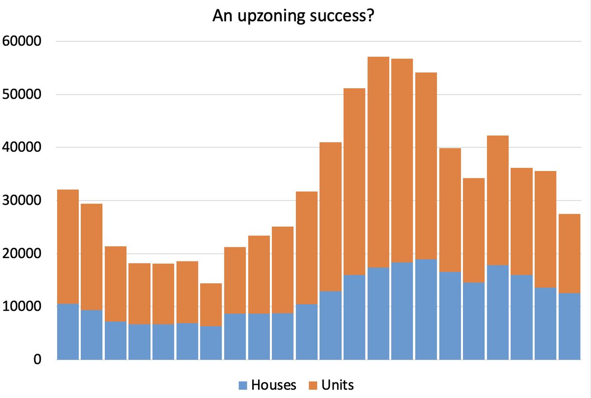 Cameron Murray tweet media
