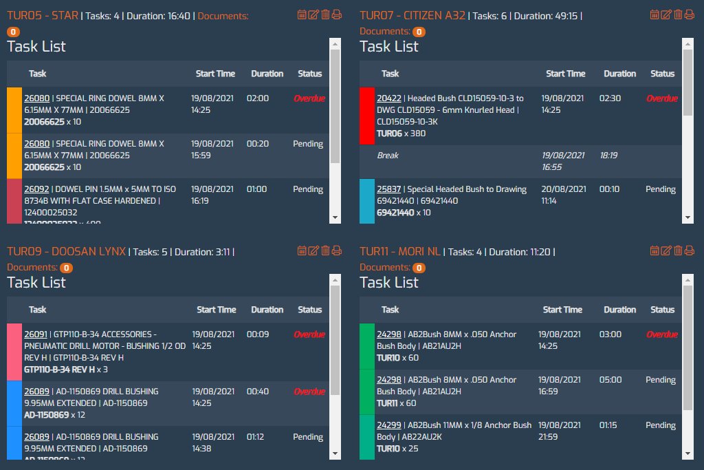4CAnalytics's tweet image. FactoryIQ's Edge Essentials offers an affordable entry into digital manufacturing. For £75/month per machine, gain real-time insights into machine activity and historical data analysis to optimize operations.
Find out more: bit.ly/3E3m8Xg
#smartfactory #machinemonitoring