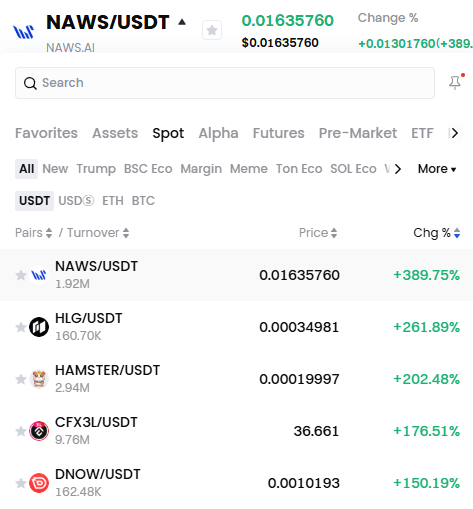 NAWS_Official's tweet image. @_@ What’s going on? #NAWS #Alt $Alt $BTC