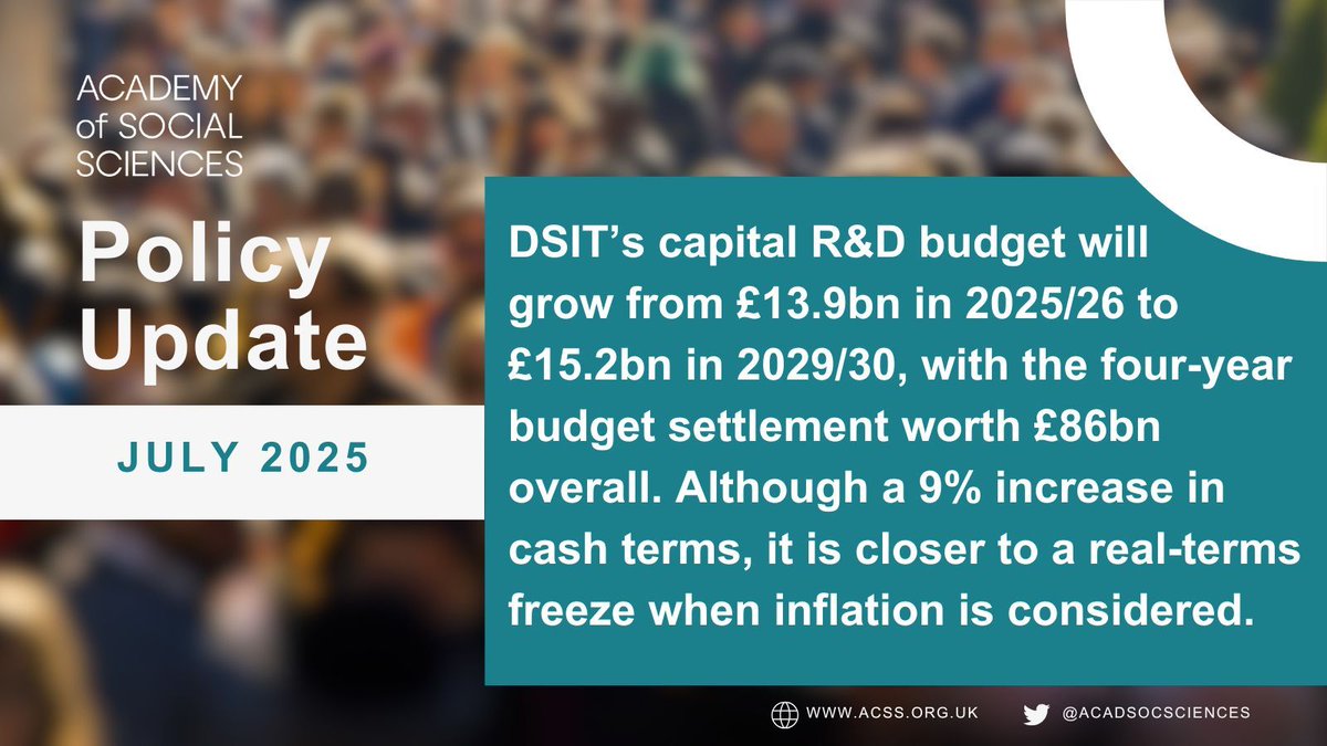 AcadSocSciences's tweet image. This month’s policy update provides analysis of both the UK Government’s comprehensive spending review and their industrial strategy, as well as setting out priorities for the Academy following the publication of both documents. Find out more ➡️ acss.org.uk/policy-update-…