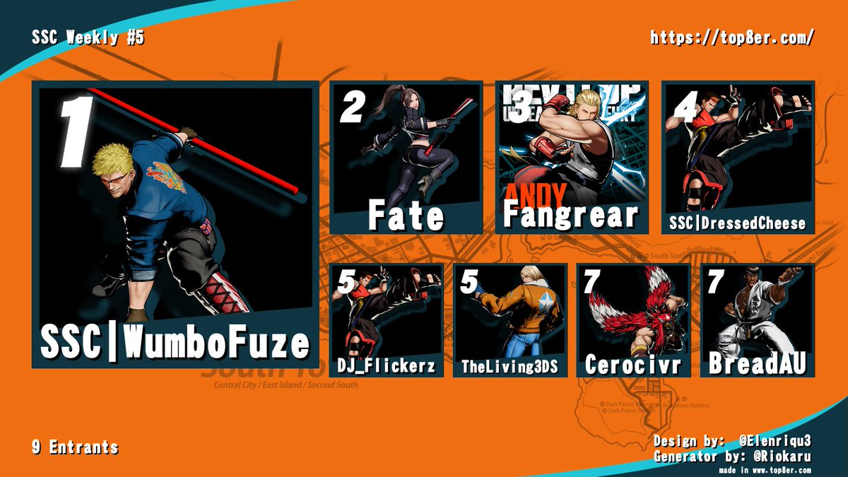 SendoSavageCrew (@sendosavagecrew) on Twitter photo We finally got the Dong Mirror tonight - it was as goofy as everyone hoped it would be.
Big shoutouts to all our entrants. Here is this week's top 8!
1. <a href="/WumboFuze/">D1G|SSC WumboFuze</a>
2. <a href="/ocefate/">Fate</a>
3. <a href="/fangrear/">Fangrear</a>
4. <a href="/DressedCheeseAU/">Dressedcheese</a>
5. <a href="/3rdstrikeplayer/">DJ_FLICKERZ</a> & <a href="/theliving3ds/">The Living 3DS</a>
7. <a href="/cerocivr/">Cerocivr</a> & <a href="/Bread_AU/">Bread (パン)</a> We finally got the Dong Mirror tonight - it was as goofy as everyone hoped it would be.
Big shoutouts to all our entrants. Here is this week's top 8!
1. <a href="/WumboFuze/">D1G|SSC WumboFuze</a>
2. <a href="/ocefate/">Fate</a>
3. <a href="/fangrear/">Fangrear</a>
4. <a href="/DressedCheeseAU/">Dressedcheese</a>
5. <a href="/3rdstrikeplayer/">DJ_FLICKERZ</a> & <a href="/theliving3ds/">The Living 3DS</a>
7. <a href="/cerocivr/">Cerocivr</a> & <a href="/Bread_AU/">Bread (パン)</a>