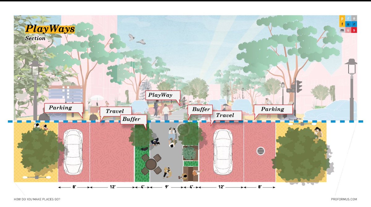 Proformus tweet media