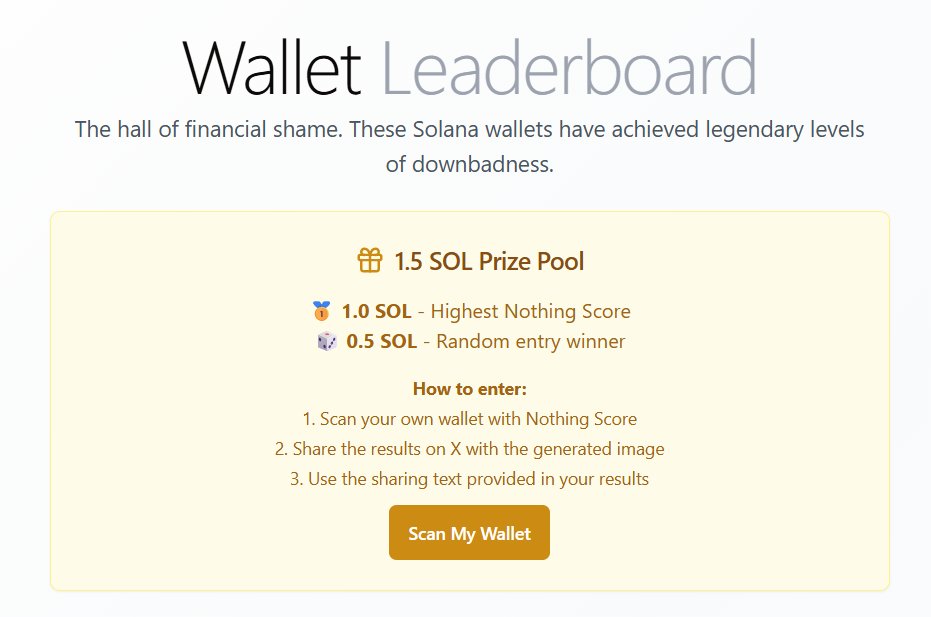 NothingOnBonk's tweet image. Okay fam, not messing! 1.5 $SOL up for grabs. Who can get the highest Nothing Score?
Prize to a random entry too. 🔥
Enter and find out just how downbad you are from memes. Scan via link in bio. 👀
No wallet connection. Just paste your address and scan.
#nothing…