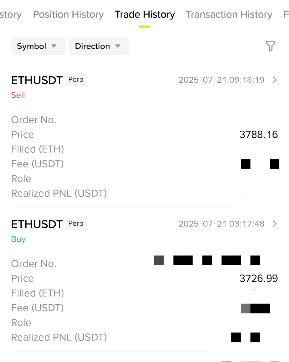 TraderMarduk's tweet photo. #Ethereum Mltf Update ✅ https://t.co/EJ7lkZYvg6