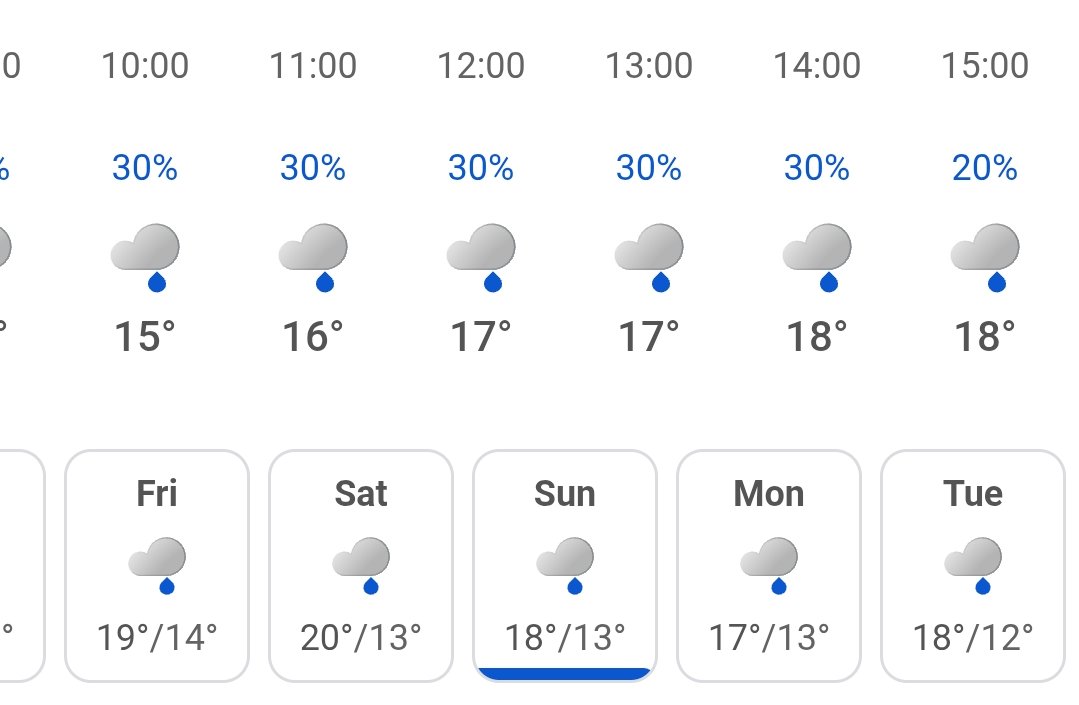 formularacers_'s tweet image. 馃毃 | Early forecasts suggest a considerable chance of rain at some stage in this weekend's Belgian GP.
Since it's a Sprint weekend, any rain from Friday to Sunday will be impactful.