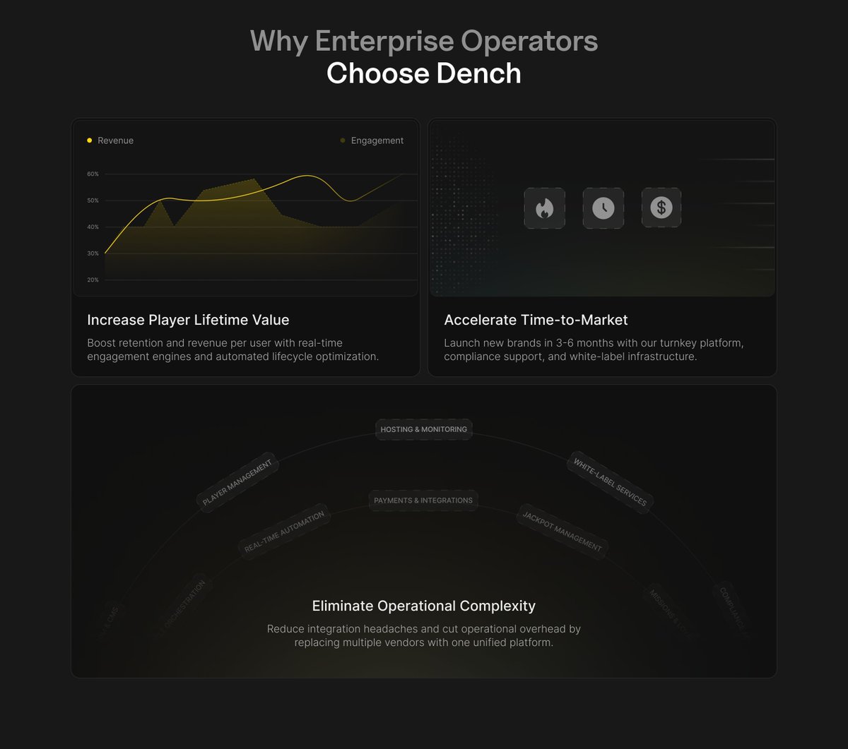First 2-3 bentos take forever

Once the vibe is set, the rest is easy