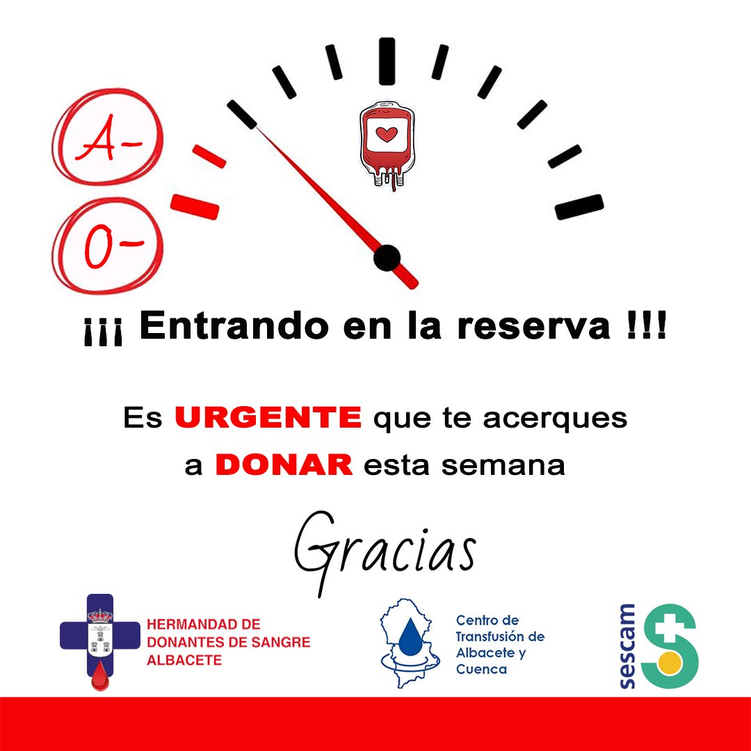 INFORMAMOS DEL ESTADO DE NUESTRAS RESERVAS PARA ESTA SEMANA (21 al 25 de JULIO).

SEGUIMOS NECESITANDO CON URGENCIA  A- y 0-

HORARIO DE LUNES A VIERNES DE 8:30 A 14 HORAS.
PIDE CITA EN LOS TELÉFONOS 967 24 30 72 - 695 58 53 14.