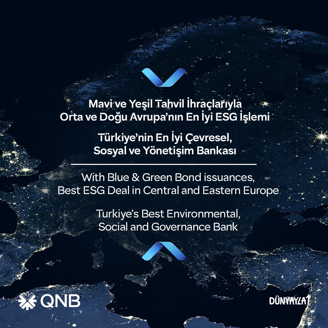 Dijitalleşme ve sürdürülebilir finans alanındaki öncü uygulamalarımızla Euromoney Awards for Excellence 2025’te bölgesel ve ulusal düzeyde olmak üzere 4 farklı ödül kazandık.

QNB Türkiye olarak küresel ölçekte bu denli prestijli bir platform tarafından ödüllere layık görülmenin
