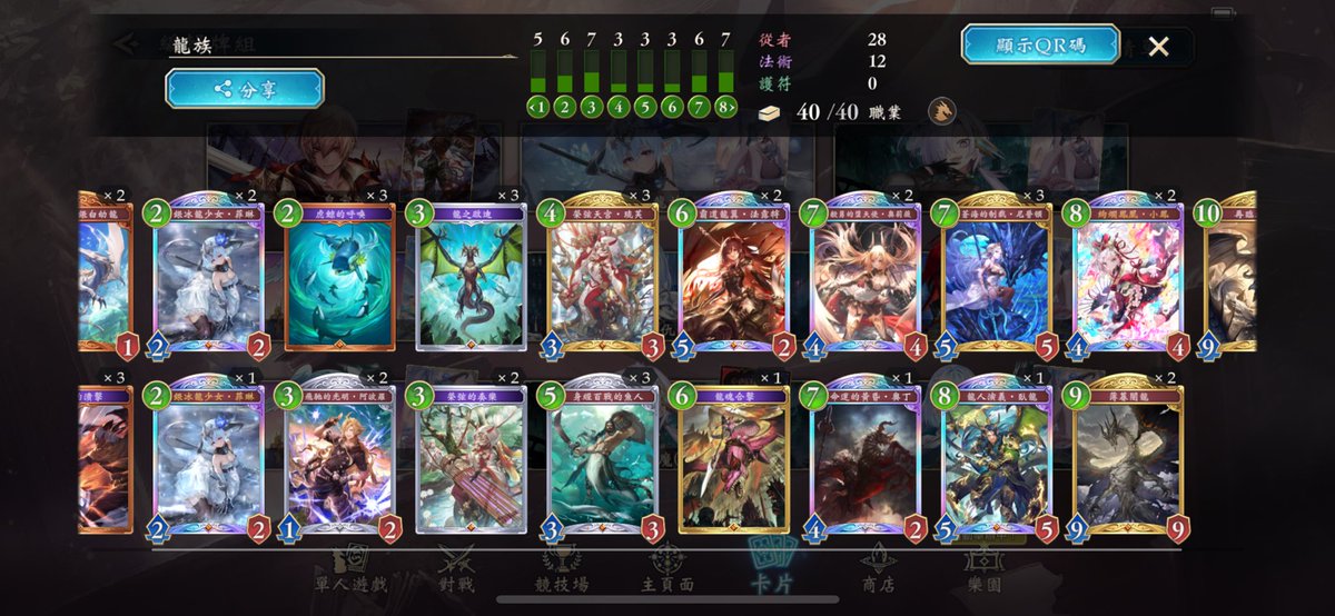 KuronekoLin0715's tweet photo. Masterランク達成しました！!
以下の2つのデッキを使いました
Shadowverse, 本当に楽しいですね😀😀 https://t.co/MEWftl6YkT