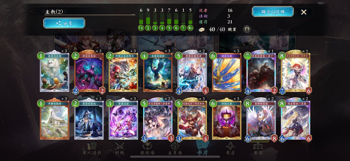 KuronekoLin0715's tweet photo. Masterランク達成しました！!
以下の2つのデッキを使いました
Shadowverse, 本当に楽しいですね😀😀 https://t.co/MEWftl6YkT
