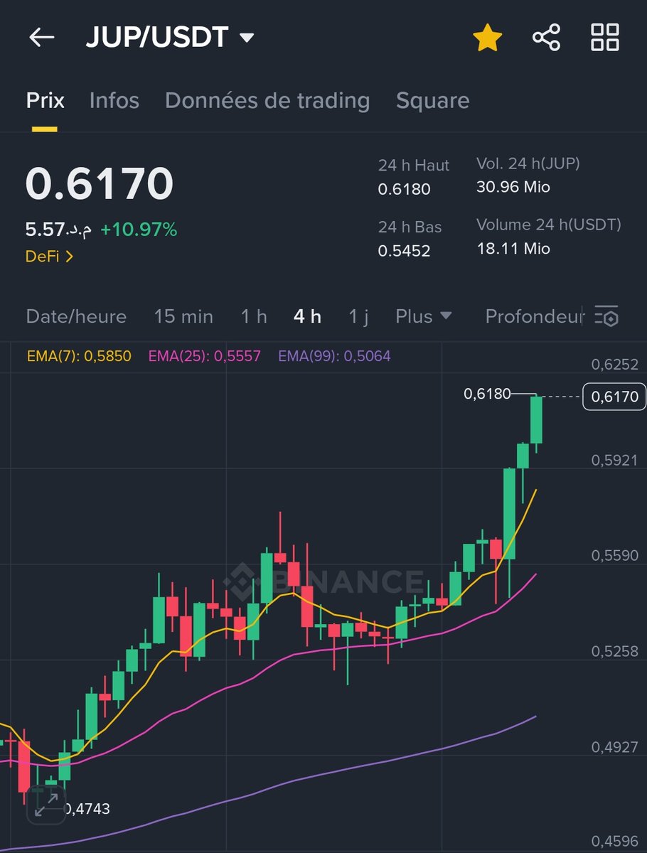 TheRocks tweet media