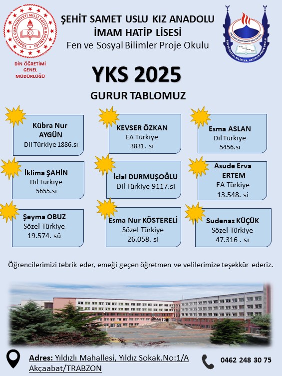 YKS 2025 GURUR TABLOMUZ
Öğrencimizi tebrik eder, emeği geçen öğretmen ve velilerimize teşekkür ederiz.
<a href="/meb_dinogretimi/">MEB Din Öğretimi Genel Müdürlüğü</a> <a href="/Trabzon_MEM/">Trabzon İl Milli Eğitim Müdürlüğü</a> <a href="/hasan_uygun91/">hasan uygun</a> <a href="/AkcaabatIlceMEM/">Akçaabat İlçe Milli Eğitim Müdürlüğü</a> <a href="/AkcaMehmetUSTA/">Mehmet USTA</a> <a href="/BabulFatma/">Fatma Babul</a>