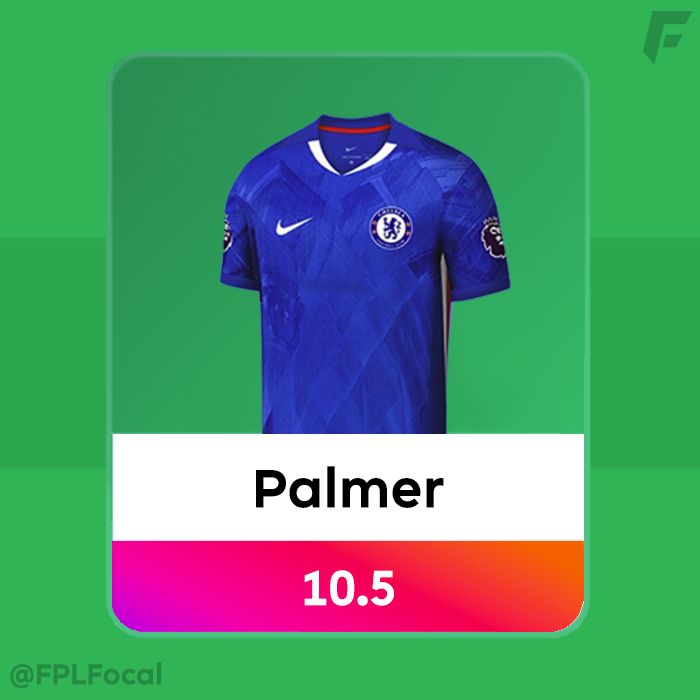 FPL Focal tweet media