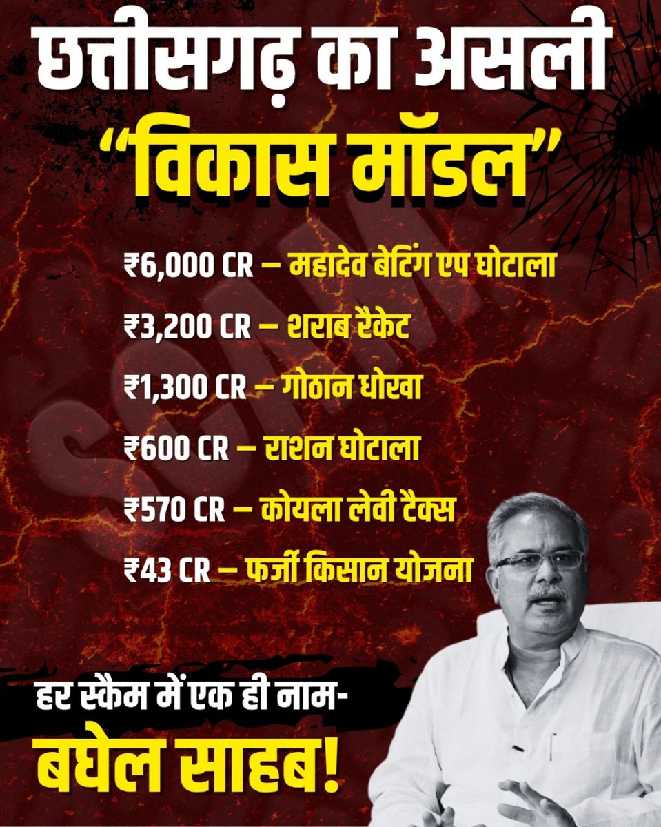 ED की रेड पड़ने पर भूपेश बघेल जी का बयान आया है की ये इसलिए हुआ है क्योंकि विधानसभा में अदानी पर चर्चा होनी थी !

जैसे जनता को पता ही नहीं कि जितने घोटाले इन्होंने किया है उसमें और कितनी रेड पड़नी बाक़ी है... वो भी अगले कितने सालों तक !

देखिए कच्चा चिट्ठा 

1. शराब घोटाला -