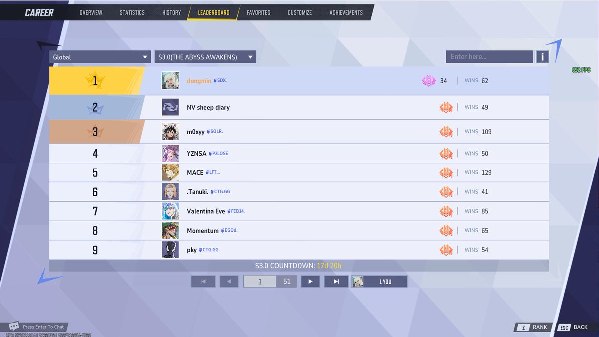 dongm1n_'s tweet image. rank 1 &amp;amp; first eternity of season 3