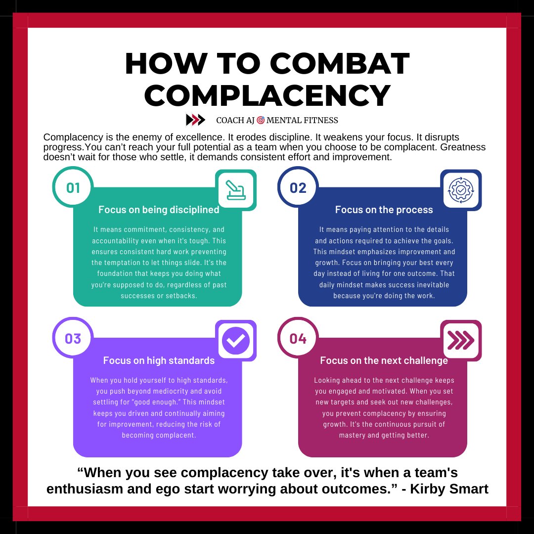 Kirby Smart said, "When you see complacency take over, it's when a team's enthusiasm and ego start worrying about outcomes."

Complacency is the enemy of excellence.
• It erodes discipline.
• It weakens your focus.
• It disrupts progress.

How to Combat Team Complacency👇