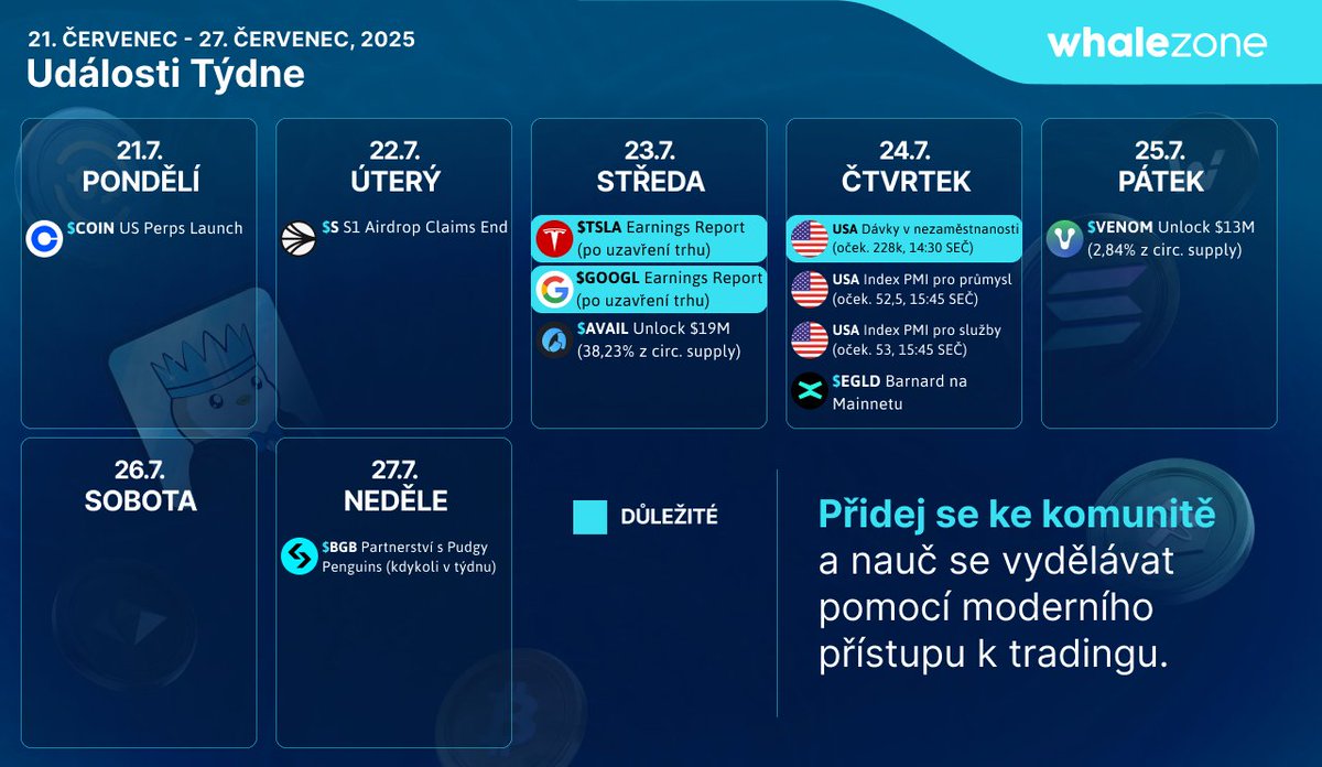 ⏳ CO NÁS ČEKÁ TENTO TÝDEN?

📈 Startuje naplno výsledková sezóna amerických firem.
Hlavní pozornost bude ve středu směřovat na čtvrtletní výsledky Tesly a Googlu, které mohou ovlivnit širší sentiment na technologickém i akciovém trhu.

📉 Ve čtvrtek dorazí tradiční data z
