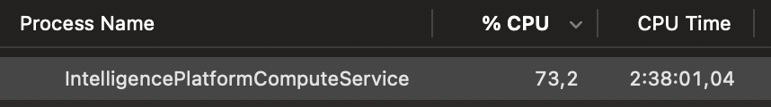 Depthperpixel's tweet image. Apple...... nooooo this is microsoft level. laptop catching fire!