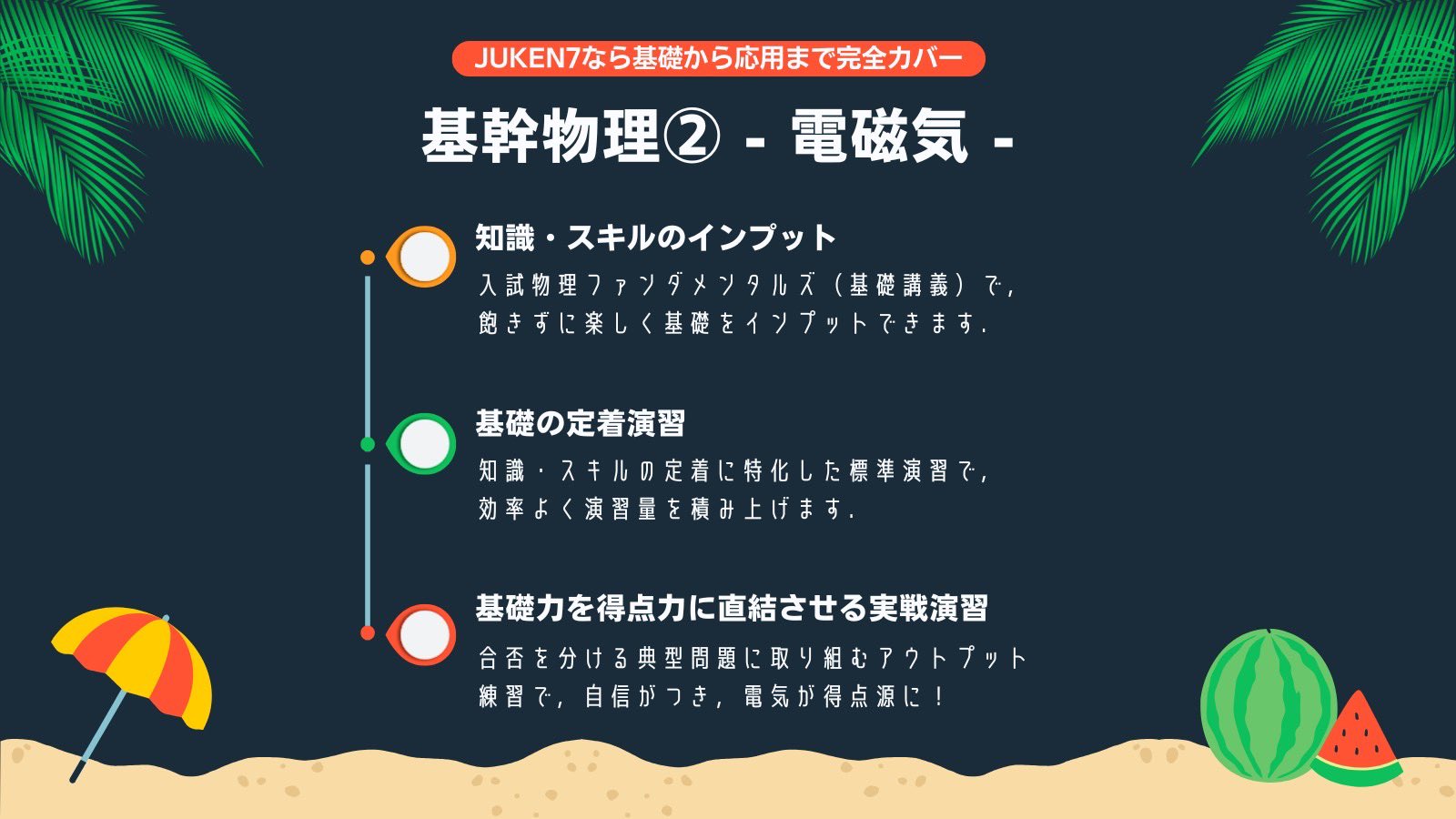JUKEN7 official (@juken7official) / X