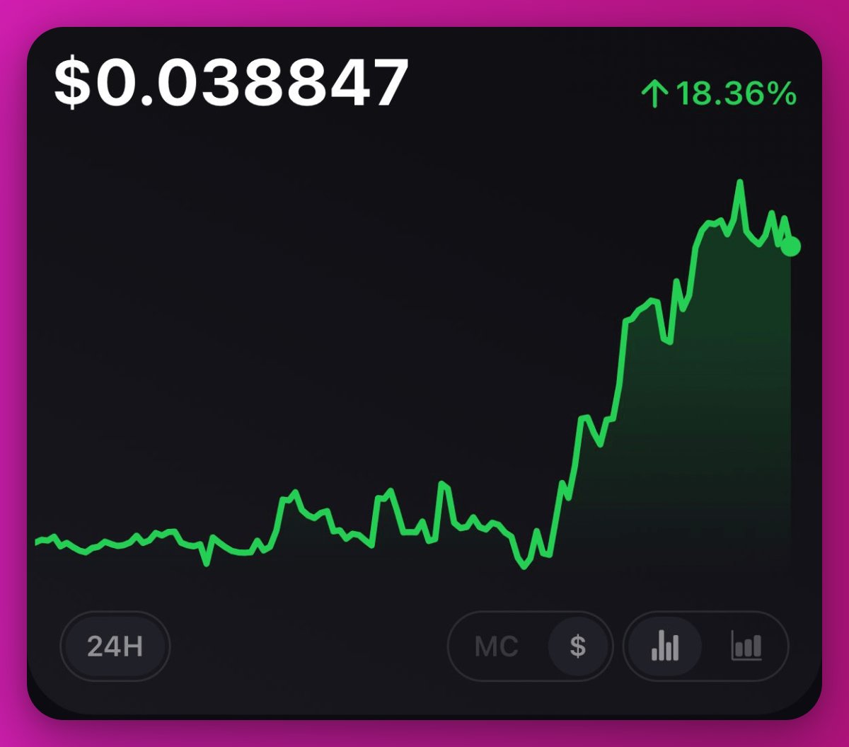 vibesdotmeme's tweet image. If you&apos;re a real degen, then guess the coin.