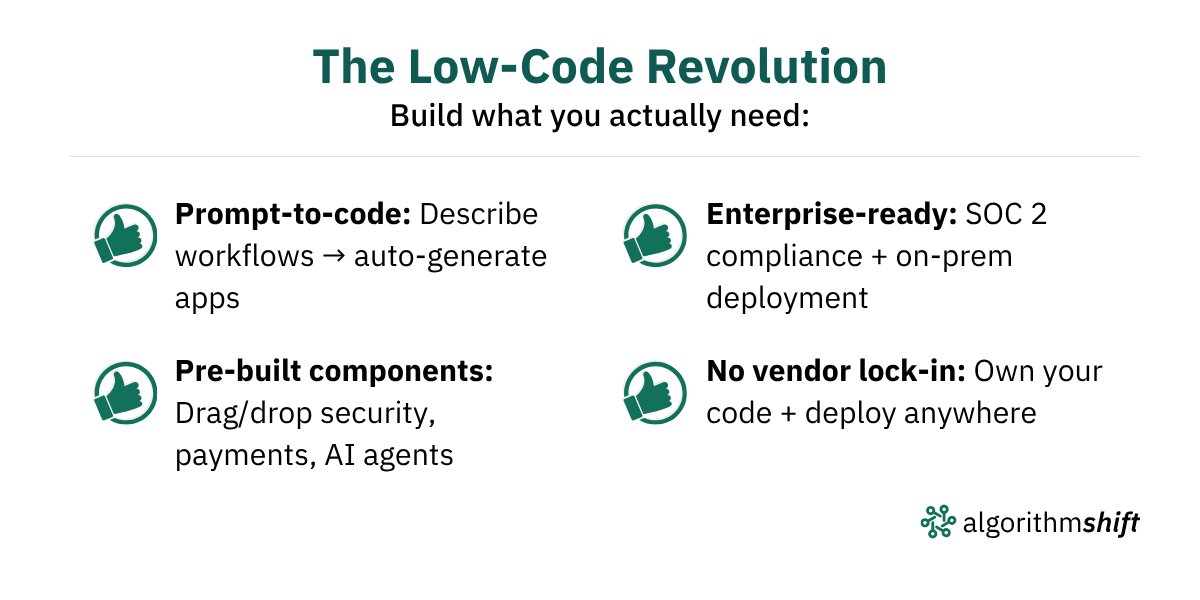 algorithmshift's tweet image. Enterprise teams waste $5,000+/employee yearly on tools that don’t match their workflows. It’s time to build custom solutions—faster and cheaper than you think.