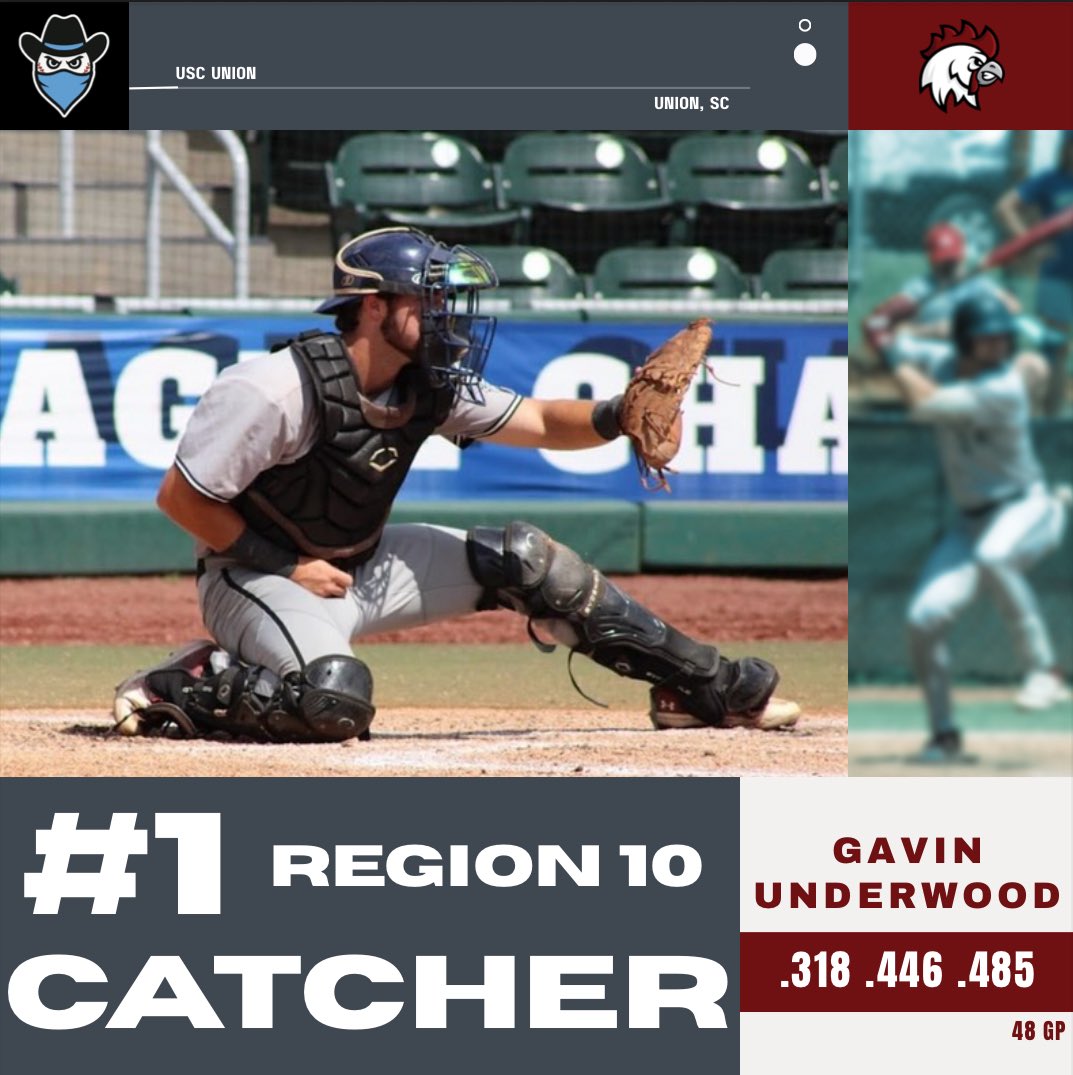 Top 5 Region 10 catchers