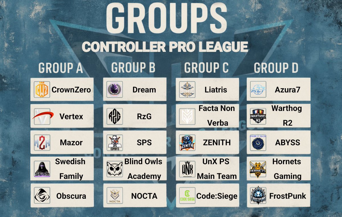 In <a href="/CPL_R6/">CONTROLLER PRO LEAGUE</a> we will be in D Group. 
GLHF to our opps.
First match against <a href="/AbyssR6Esports/">TeamAbyss</a>