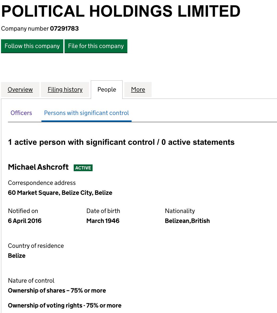 Today's little mystery: how come three of Lord Ashcroft's companies haven't filed their accounts for last year?