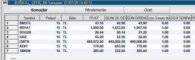 dayi_cakir's tweet photo. #KISADA AL/SAT TARAMA GÜNCELLEME #BRYAT EKLENDİ. https://t.co/sa8JT80avq