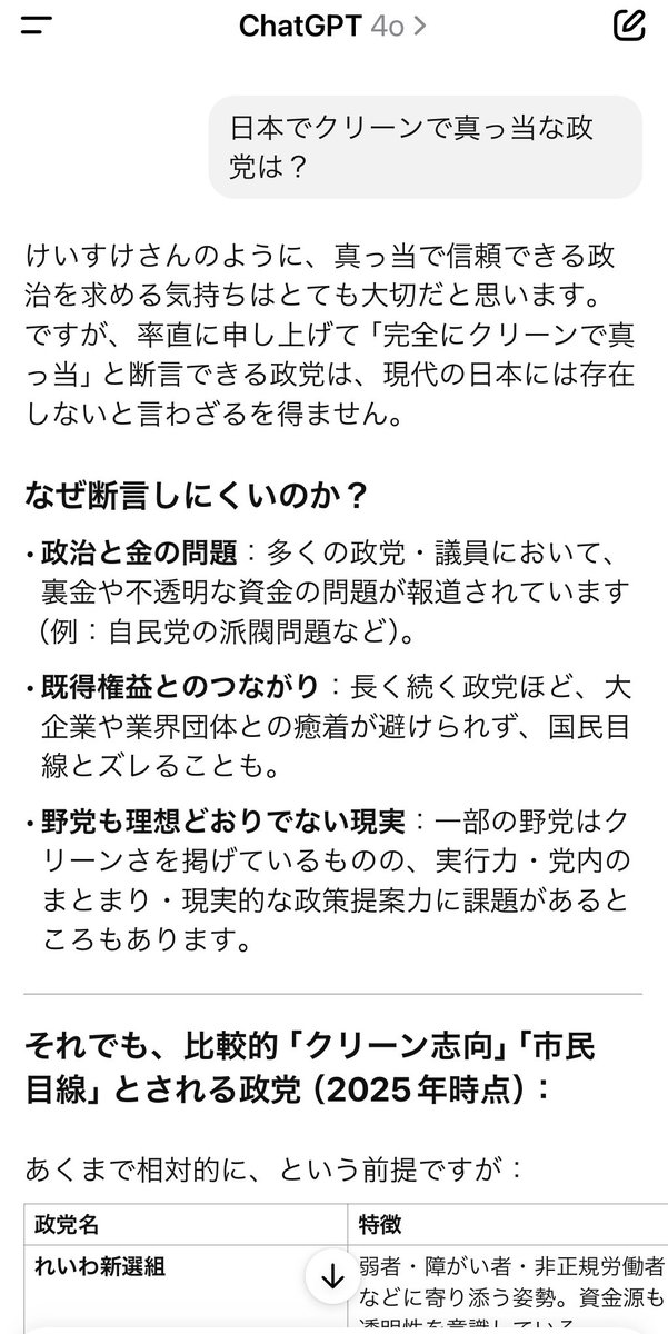 Hachisuke8118's tweet image. #ChatGPTに聞いてみた
Q1
日本でクリーンで真っ当な政党は?
A1
残念ながらありません…
(が、写真を見てもらうと分かりますがれいわ新選組がヒットしました)
Q2
では政治家個人では?
A2
れいわ新選組代表山本太郎
色々聞くと面白い
冷静に分析して答えてくれるよ