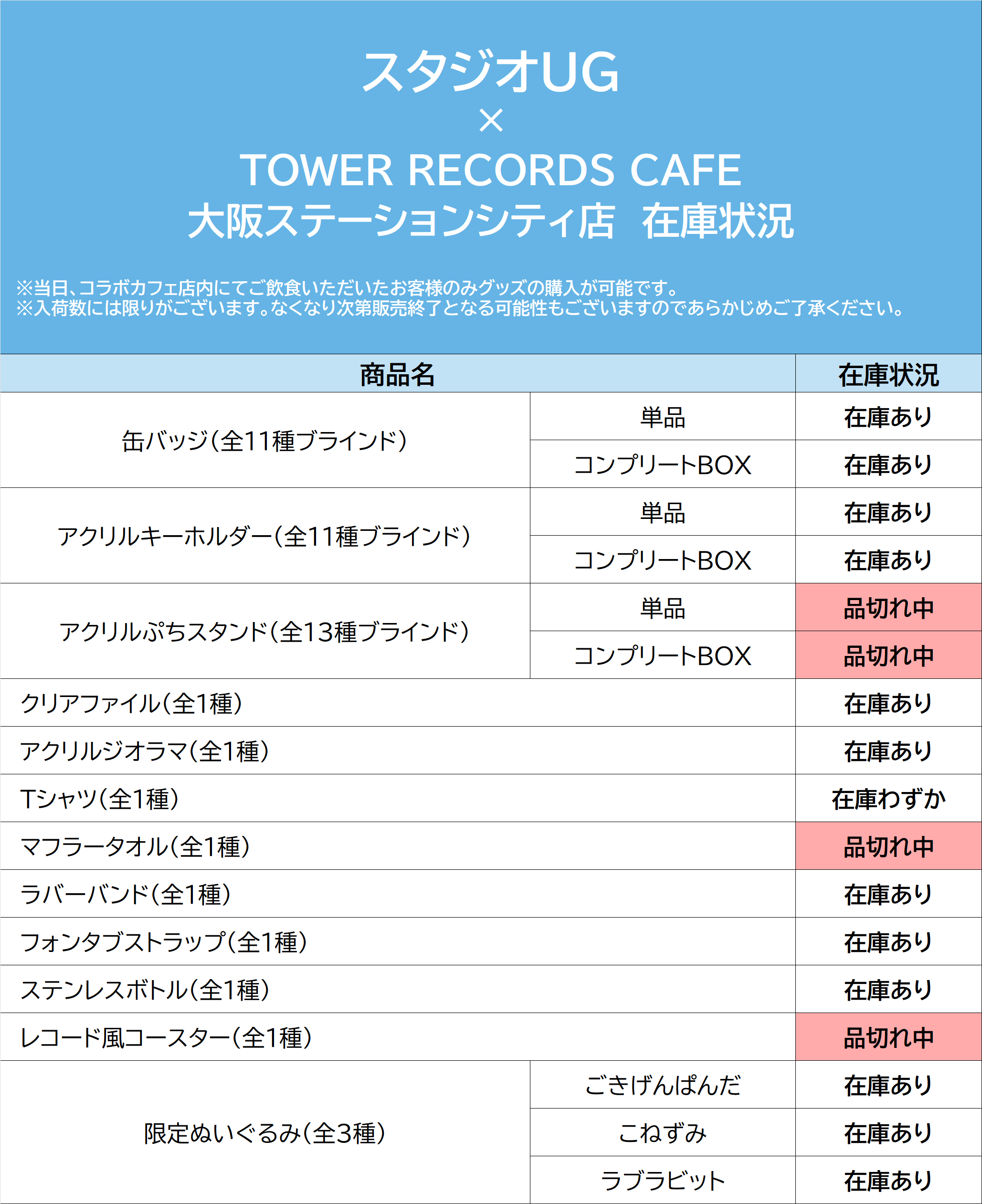 【未開封】ゴーストホテルカフェ　コースターファイル 楽天市場】【応援店特典：クリアファイル (A4サイズ) 付き