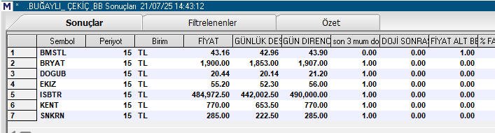 dayi_cakir's tweet photo. #KISADA AL/SAT RAMA GÜNCELLEME #KENT #DOGUB EKLENDİ .
"EMEK BENDEN RT VE BEĞENİ SİZDEN"
ÖZEL VIP GRUP İÇİN ⬇️
https://t.co/lXzdVZfDK0 https://t.co/hivXHIzJ5Z