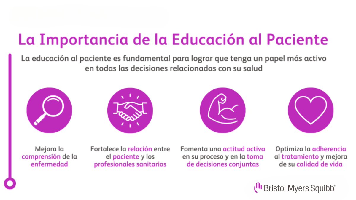 Bristol Myers Squibb España & Portugal (@bmsiberia) on Twitter photo En #BMSIberia destacamos la educación al paciente como clave para mejorar su calidad de vida.
🤝 Apostamos por su participación activa, facilitando acceso a información fiable vía comunidad científica, asociaciones y #TIC, como la plataforma <a href="/somos_pacientes/">Somos Pacientes</a> de <a href="/Farmaindustria/">Farmaindustria</a>. En #BMSIberia destacamos la educación al paciente como clave para mejorar su calidad de vida.
🤝 Apostamos por su participación activa, facilitando acceso a información fiable vía comunidad científica, asociaciones y #TIC, como la plataforma <a href="/somos_pacientes/">Somos Pacientes</a> de <a href="/Farmaindustria/">Farmaindustria</a>.
