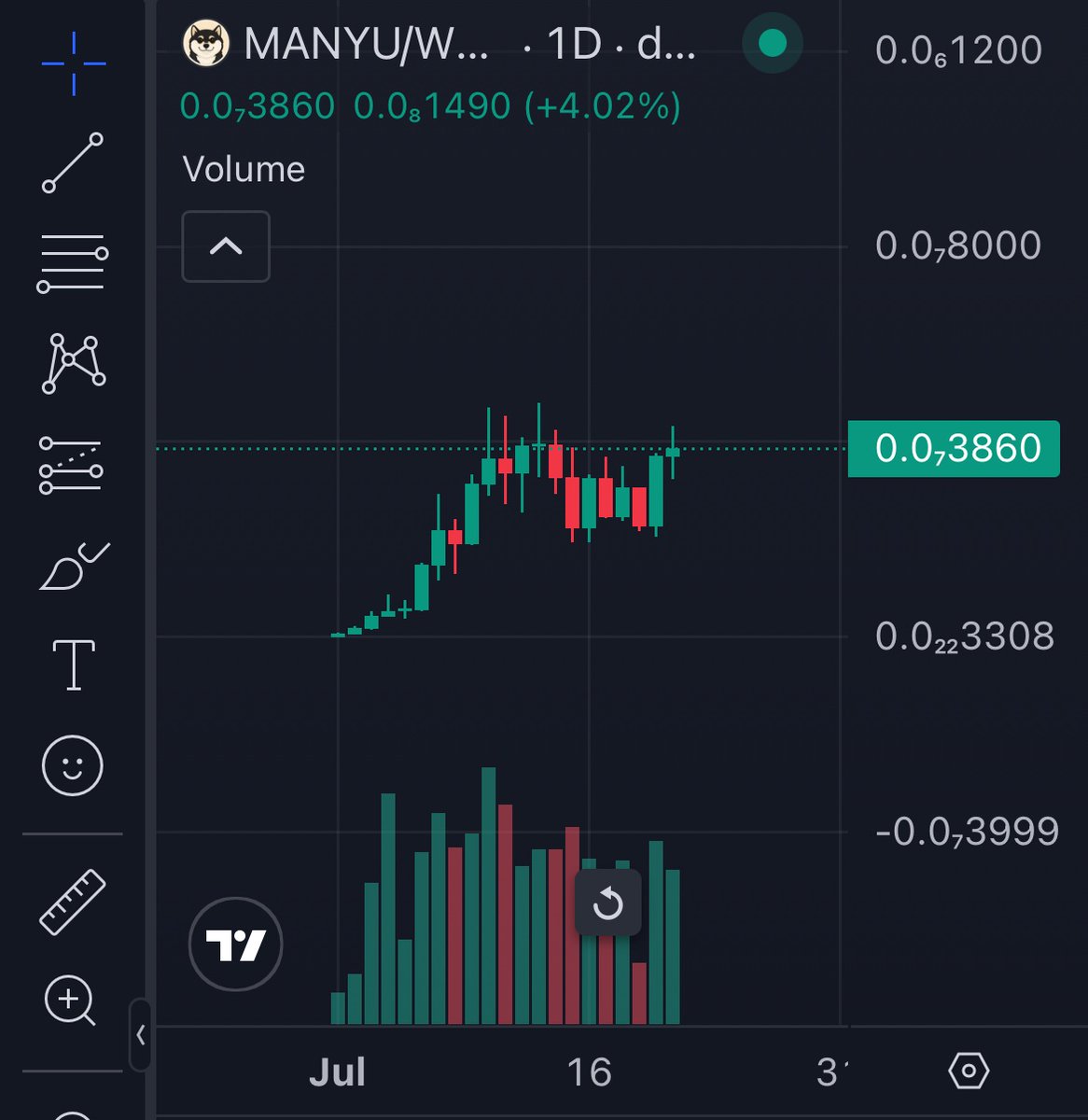 lowkeyfr's tweet photo. https://t.co/5GC4B1FII5