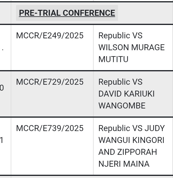 We've received another call for solidarity from three comrades, Judy King'ori, Zipporah Njeri and David Kariuki.

The three were arrested simply because they notified the police about the June 25th protests and are currently facing trumped up charges under three accounts.

They
