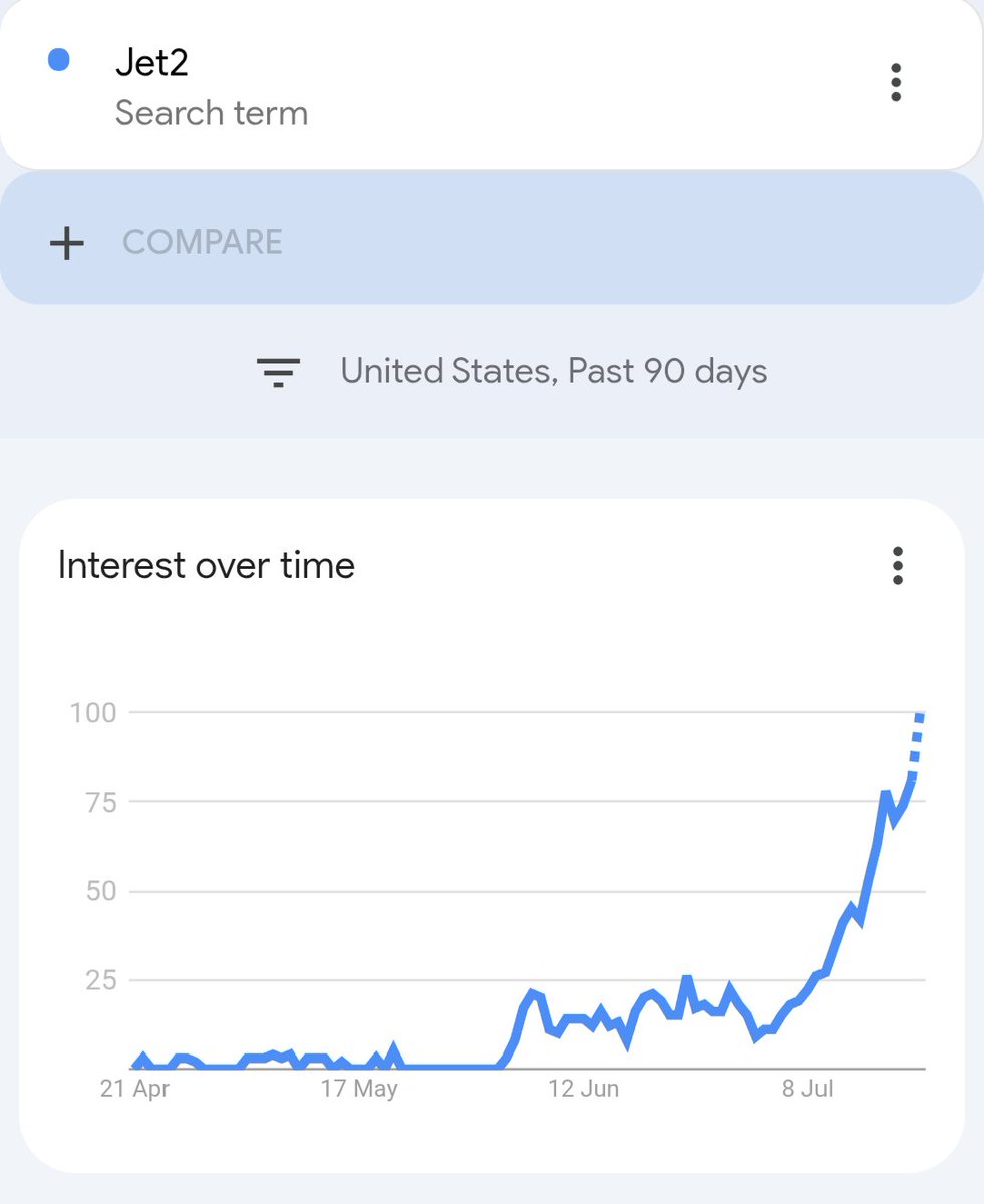 TheCartelDel's tweet image. Archiving this for when we gotta explain the history of the internet to kids: