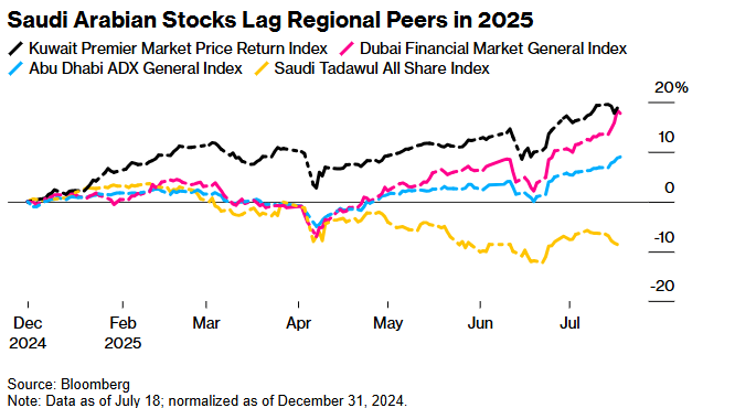 Adveith Nair tweet media